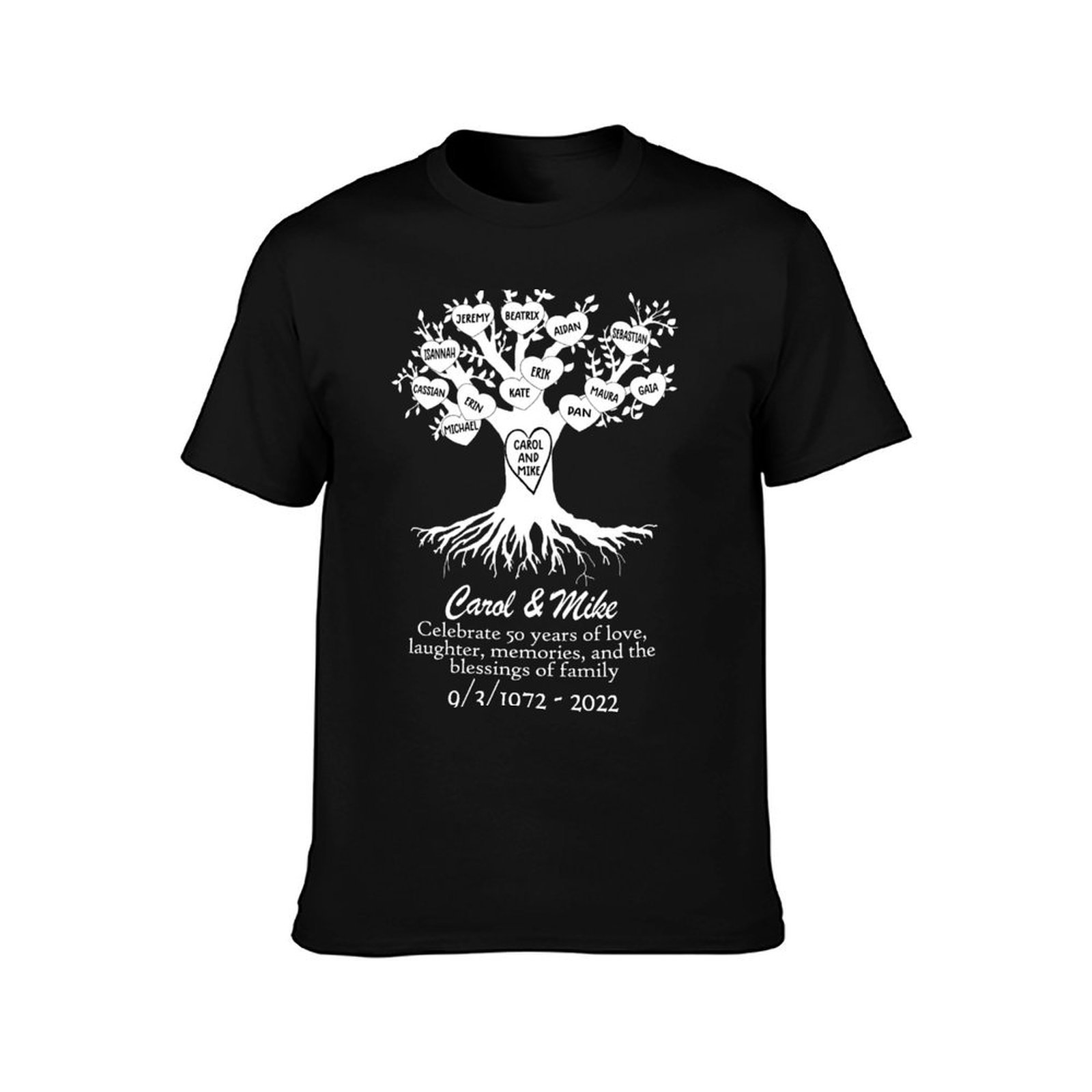 Familienbaum des Lebens T-Shir – Family Tree Print Bewertung und Preis