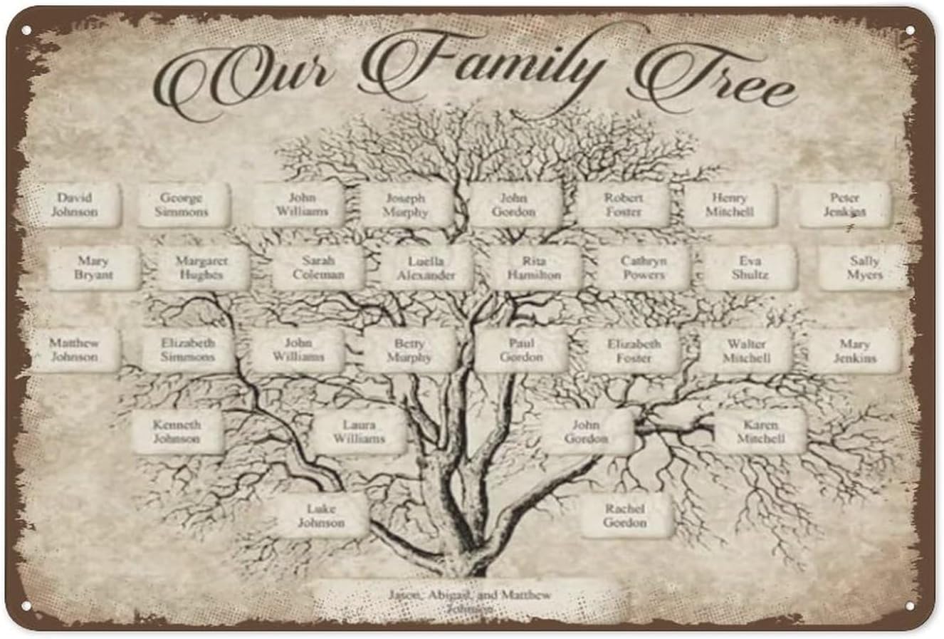 Familienstammbaum zum Ausdruck – Family Tree Print Bewertung und Preis