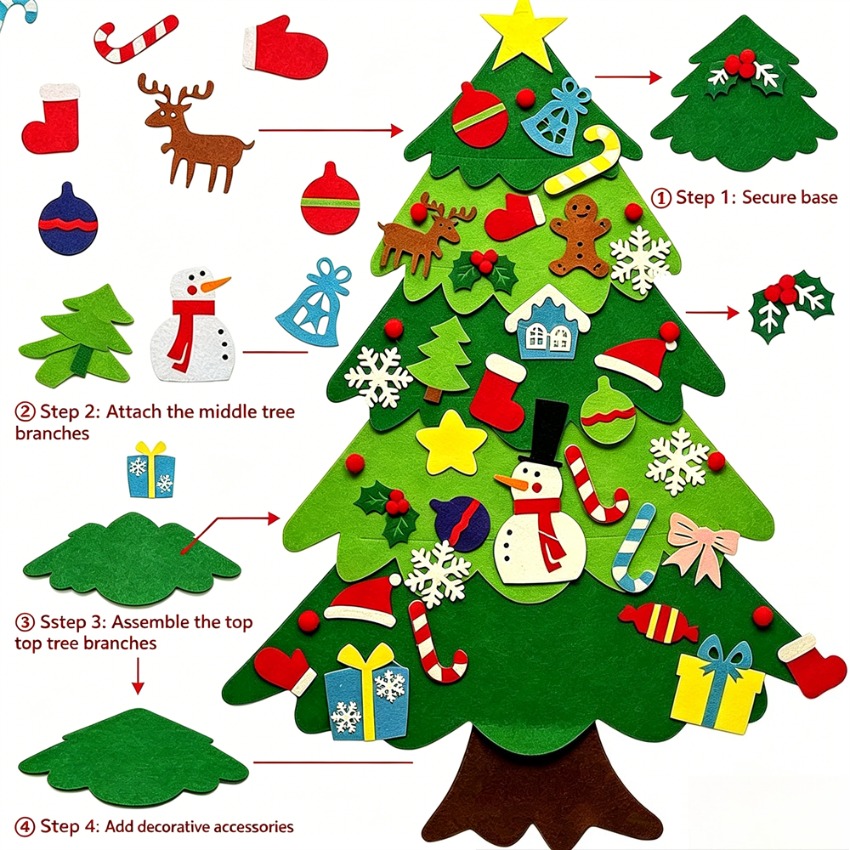 DIY Filz-Weihnachtsbaum mit Ab – Family Tree Print Bewertung und Preis